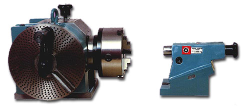 Simple Dividing MAchines DJ